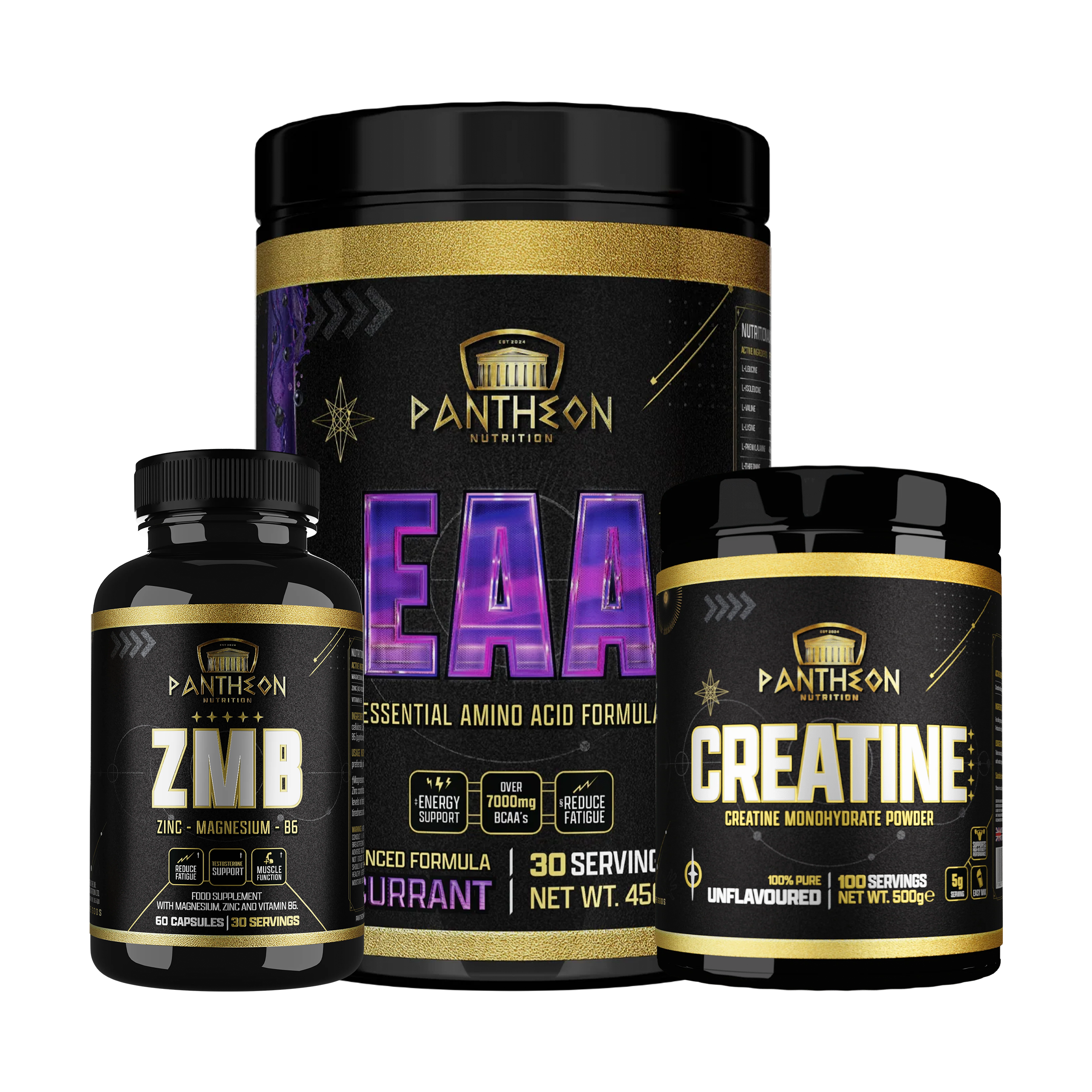 The Performance Bundle